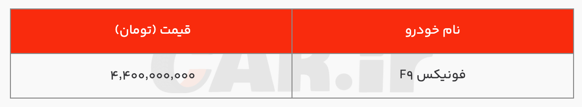 قیمت تیگو 9 (ققنوس F9) اعلام شد