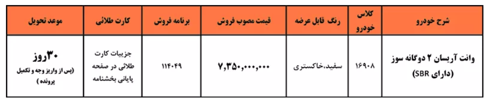 شرایط فروش آریسان 2 دوگانه سوز با تحویل فوری و افزایش قیمت (آبان 1404)