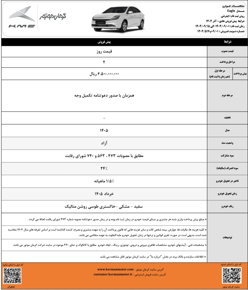 پیش فروش چهار محصول کرمان موتور - آذر 1404