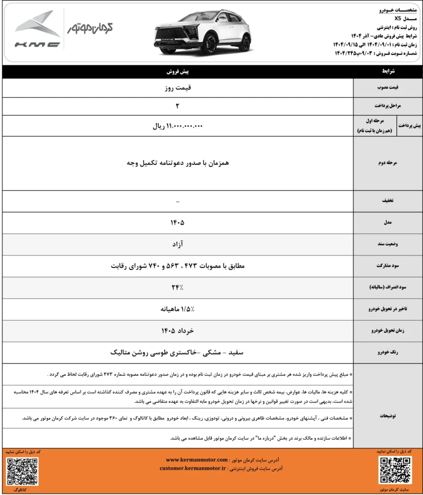 پیش فروش چهار محصول کرمان موتور - آذر 1404
