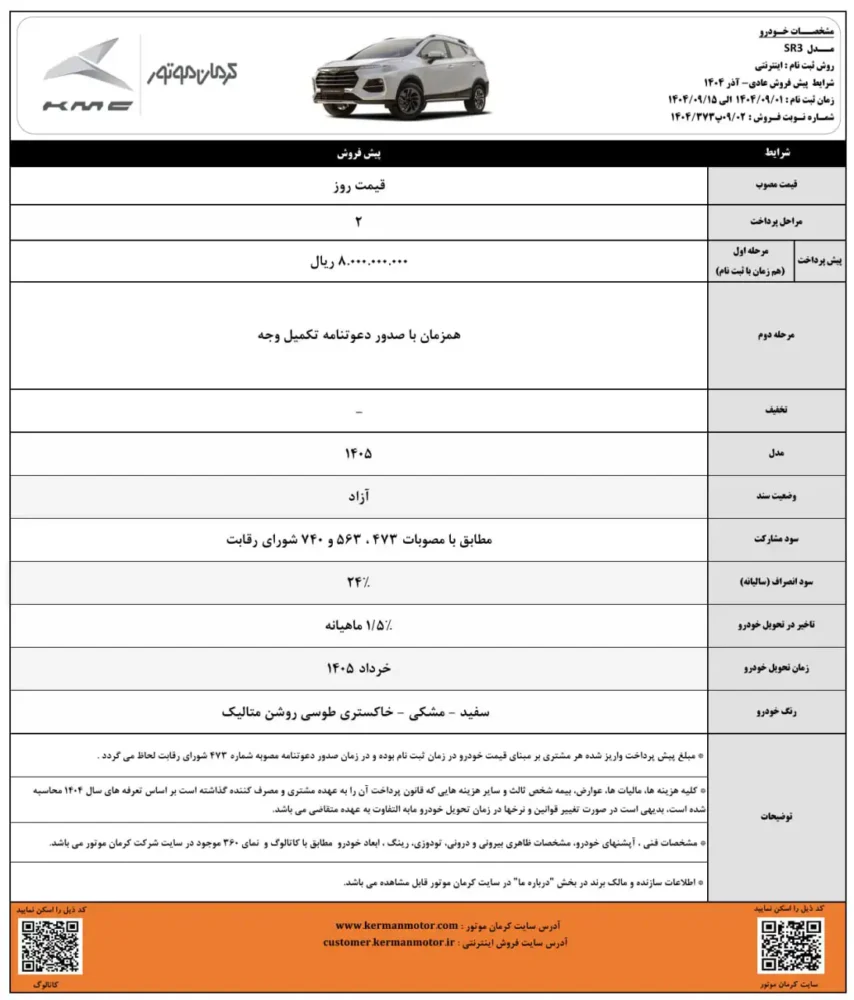 پیش فروش 5 محصول کرمان موتور (آذر 1404)