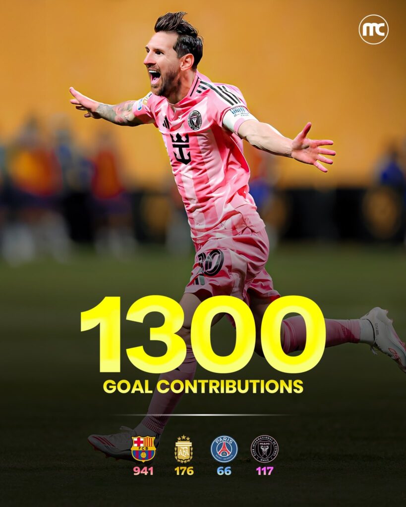 رکورد لیونل مسی - اینتر میامی