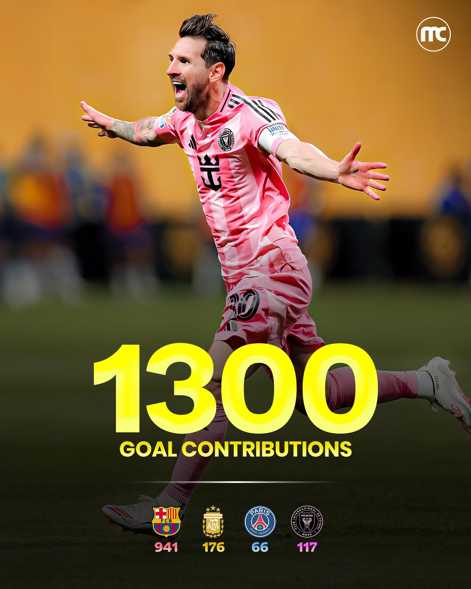 رکورد لیونل مسی - اینتر میامی