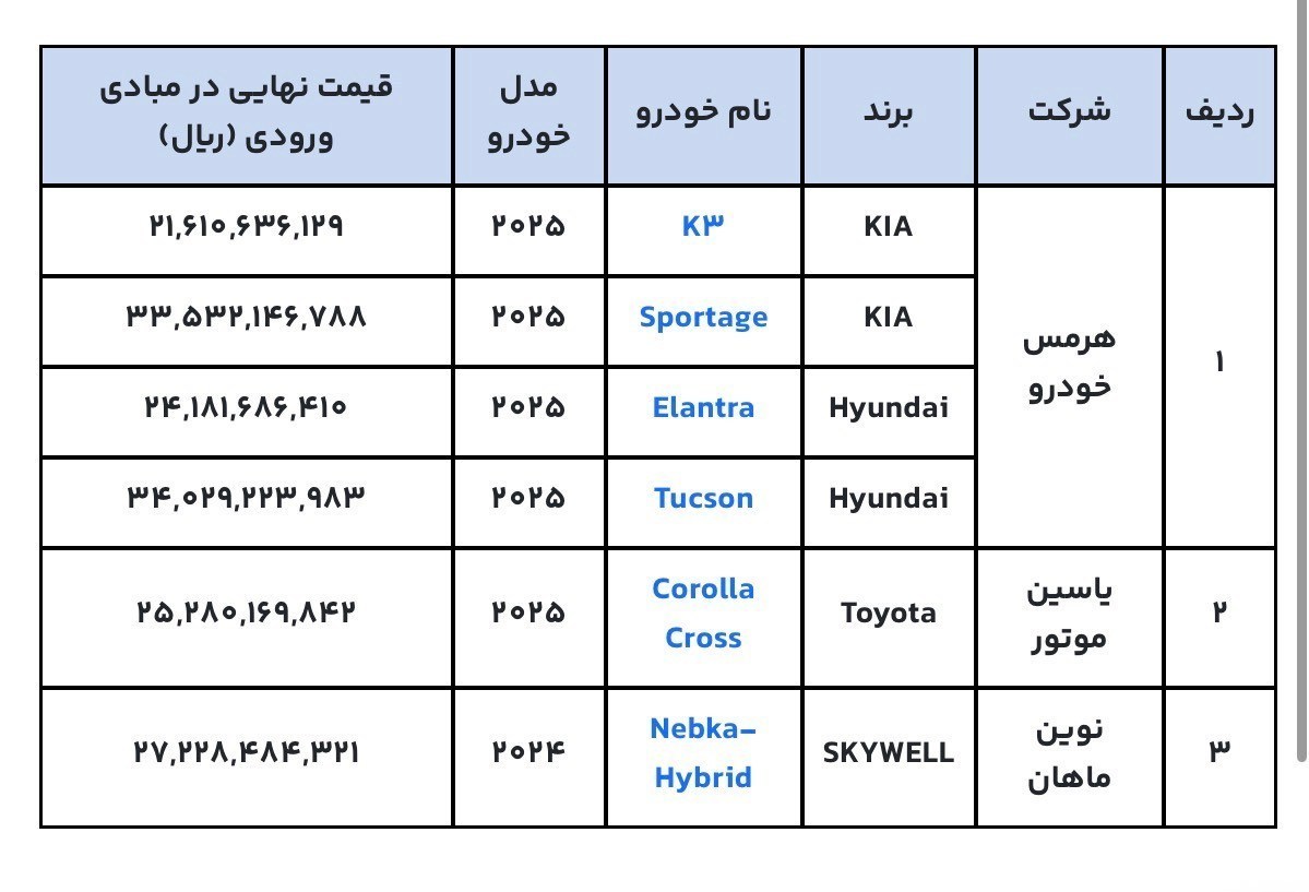 فروش 6 خودرو وارداتی آغاز شد