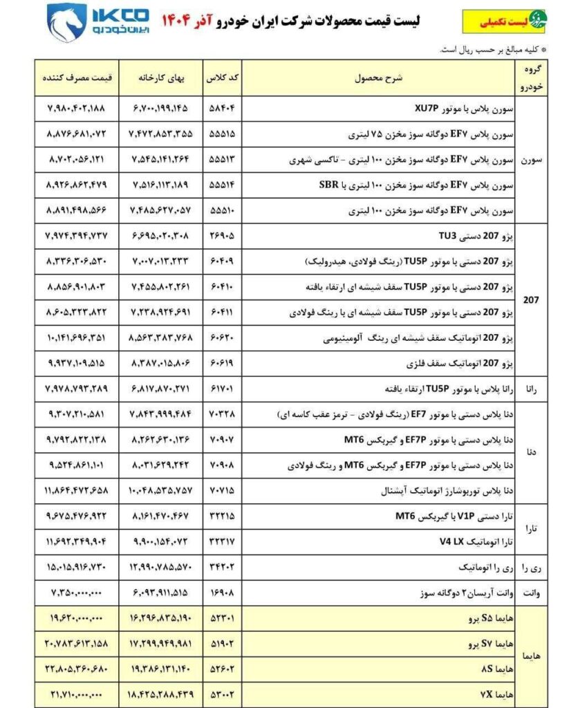 قیمت کارخانه محصولات ایران خودرو (18 آذر)