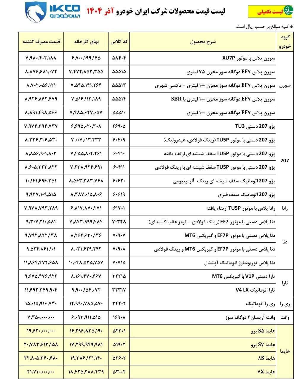 قیمت کارخانه محصولات ایران خودرو (18 آذر)