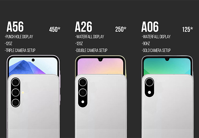 بهترین مدل‌های پرفروش بازار برای خرید عمده موبایل در سال ۱۴۰۴