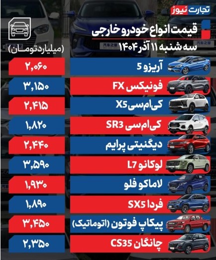 قیمت ماشین 2