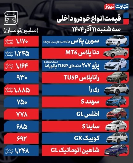 قیمت ماشین 1