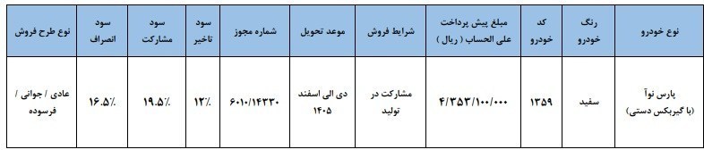 طرح پیش فروش خودروی جدید پارس نوا
