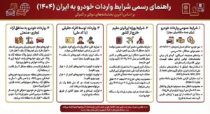 شرایط واردات خودرو و اهمیت آموزش تخصصی در ایران