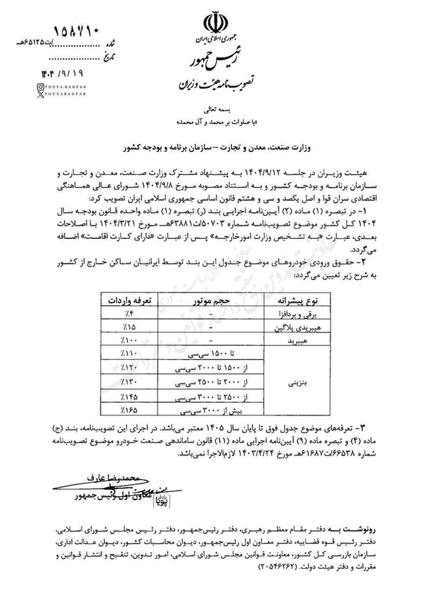 هیات وزیران حقوق ورودی خودروهای وارداتی برای مقیم خارج از کشور را ابلاغ کرد/ خودروهای با حجم موتور بیش از 3000 سی سی مشمول 165 درصد حقوق ورودی شدند.