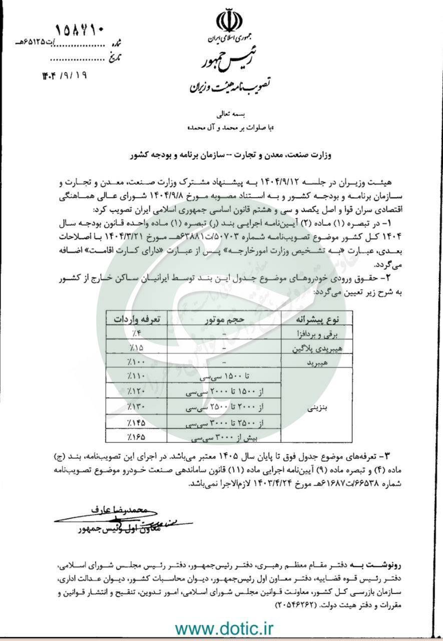 مقررات واردات خودرو بازنگری شد