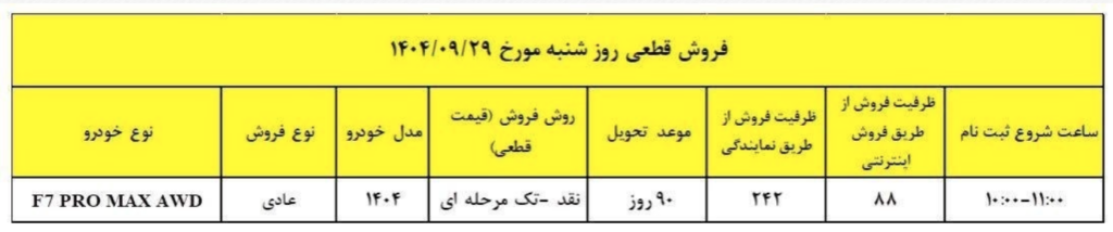 فروش عالی تیگو 7 پرومکس با تحویل 90 روزه برای شب یلدا