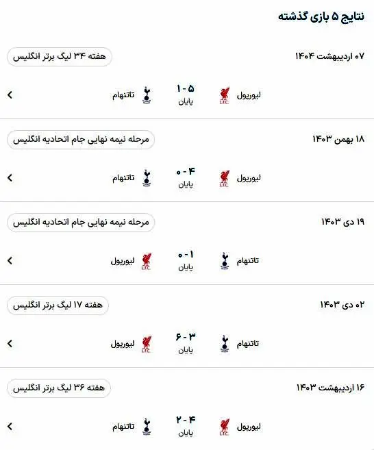 تاتنهام + لیورپول (1)