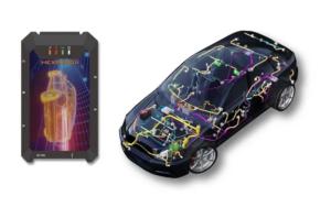 تاثیر RAMP ISO در خودروهای چینی