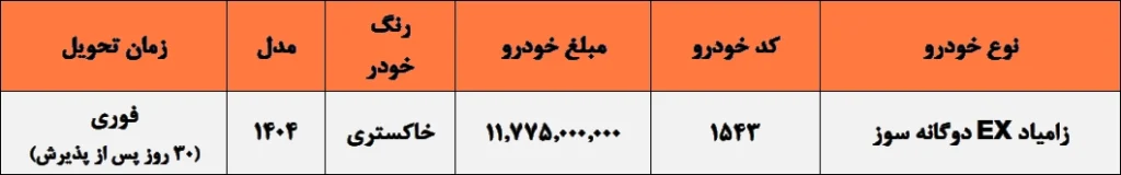 طرح فروش فوری ویژه زامیاد 1404