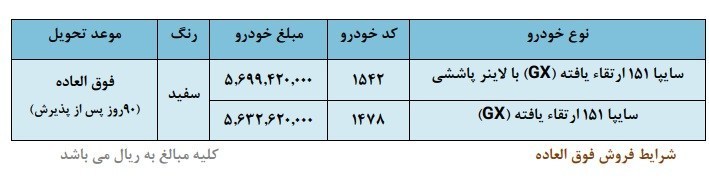 شرایط فروش وانت سایپا پراید 151 با قیمت جدید