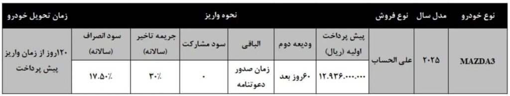 شرایط جدید پیش فروش مزدا 3 مدل 2025