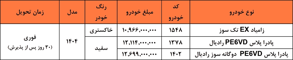 طرح فروش فوری محصولات ویژه زامیاد در دی ماه 1404