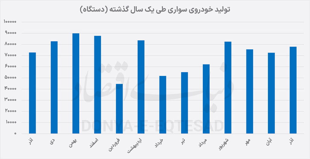 بدون عنوان-1 کپی