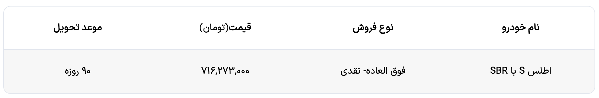 فروش فوق العاده اطلس اس با تحویل 90 روزه و قیمت قطعی (دی ماه 1404)