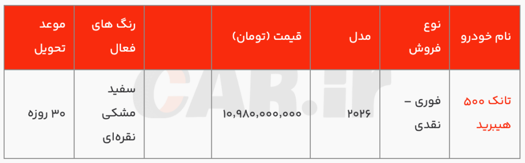 اولین شرایط فروش باک خودرو 500 شتابران با قیمت قطعی و تحویل 30 روزه