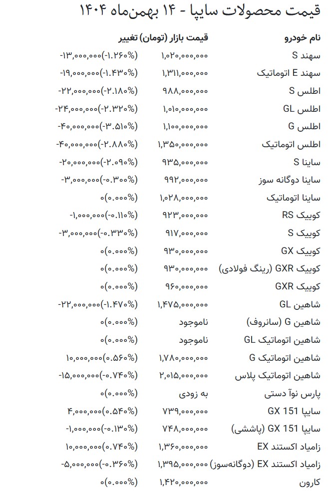تصویر صفحه 2026-02-04 021333