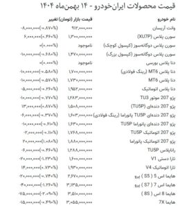 تصویر صفحه 2026-02-04 020043