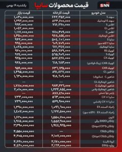 - جدیدترین قیمت محصولات سایپا| خانواده کوییک در آستانه میلیاردی شدن!