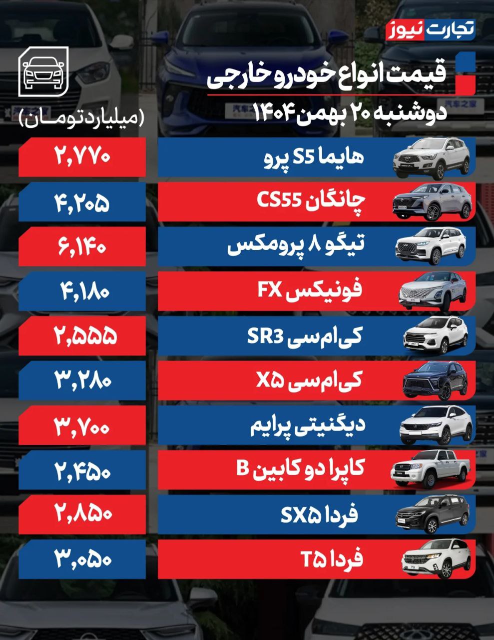 قیمت ماشین 2
