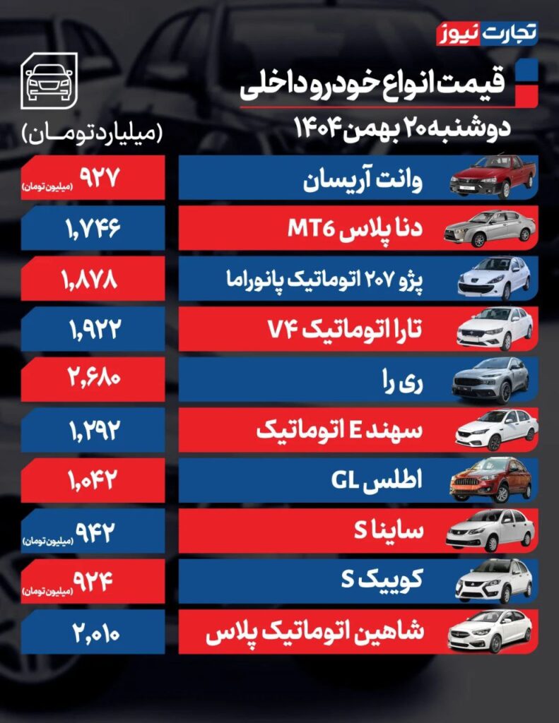 قیمت ماشین 1
