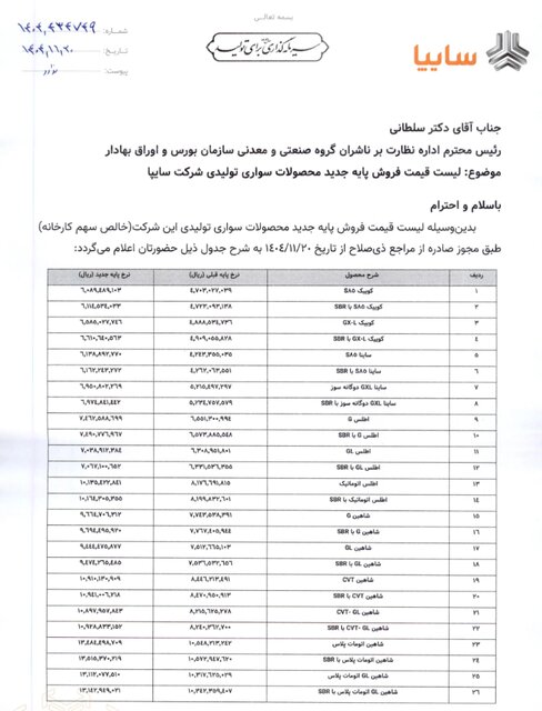 قیمت ماشین 11