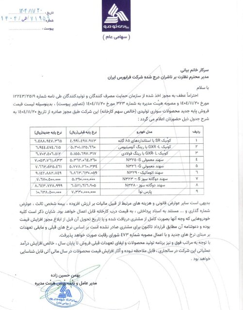 قیمت ماشین 12