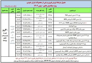 فروش فوری محصولات ایران خودرو (بدون قرعه کشی)