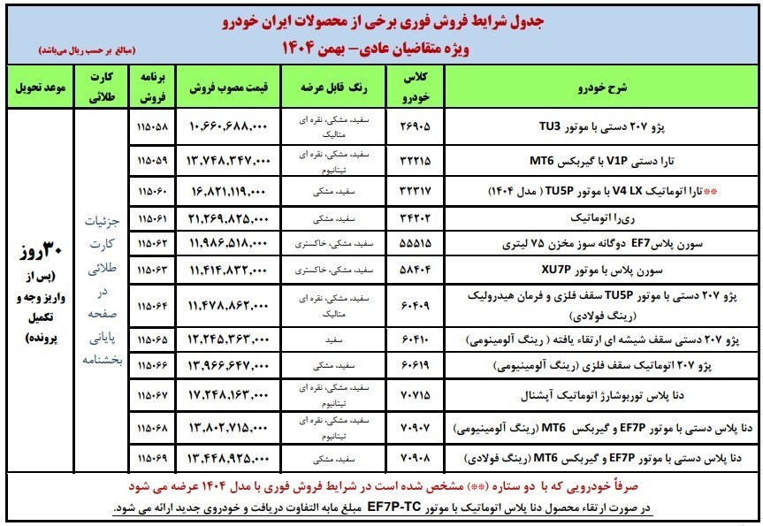 فروش فوری محصولات ایران خودرو (بدون قرعه کشی)