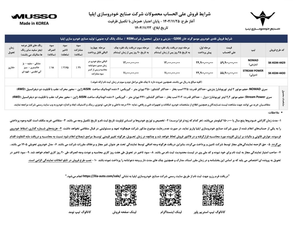 آخرین شرایط فروش علی الحساب نقدب (مرحله ای) موسو گرند آغاز شد