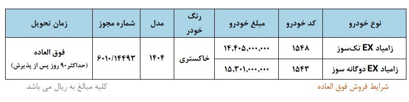 فروش عالی وانت نیسان EX با قیمت جدید