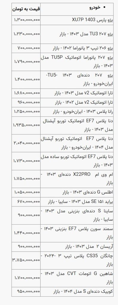 تصویر صفحه 2026-02-19 021000