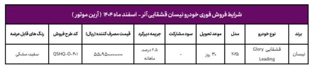 شرایط فروش نیسان قشقایی آرنا درایو با قیمت قطعی و تحویل فوری (اسفند 1404)