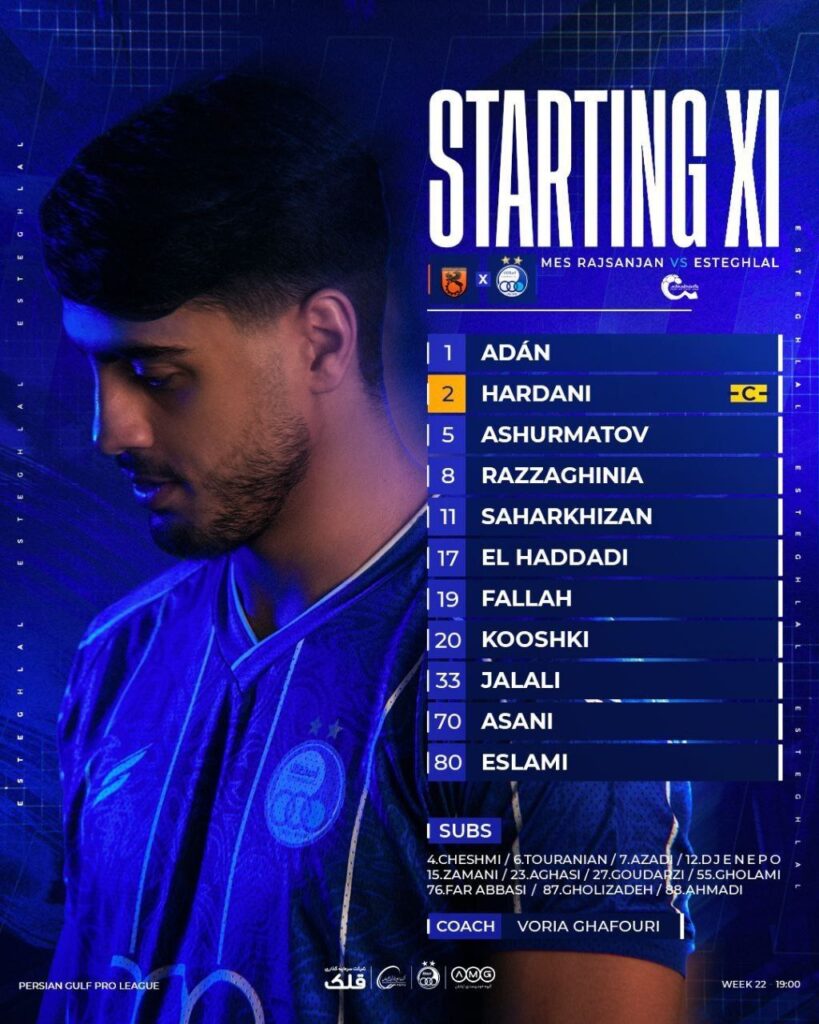 ترکیب استقلال مقابل مس رفسنجان