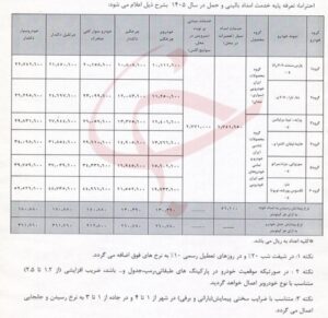 تعرفه خدمات امداد خودرو در نوروز 1405 اعلام شد