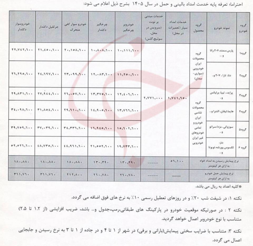 تعرفه خدمات امداد خودرو در نوروز 1405 اعلام شد