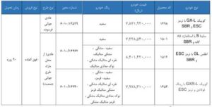 فروش ویژه سایپا اسفند 1404