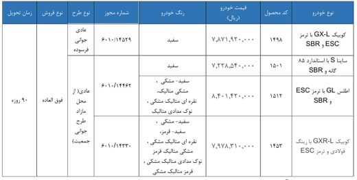 فروش ویژه سایپا اسفند 1404
