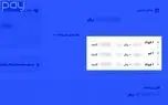 وقتی فقر به منبع درآمد تبدیل می‌شود/ نقدی بر دریافت کارمزد از متقاضیان اعتبار
