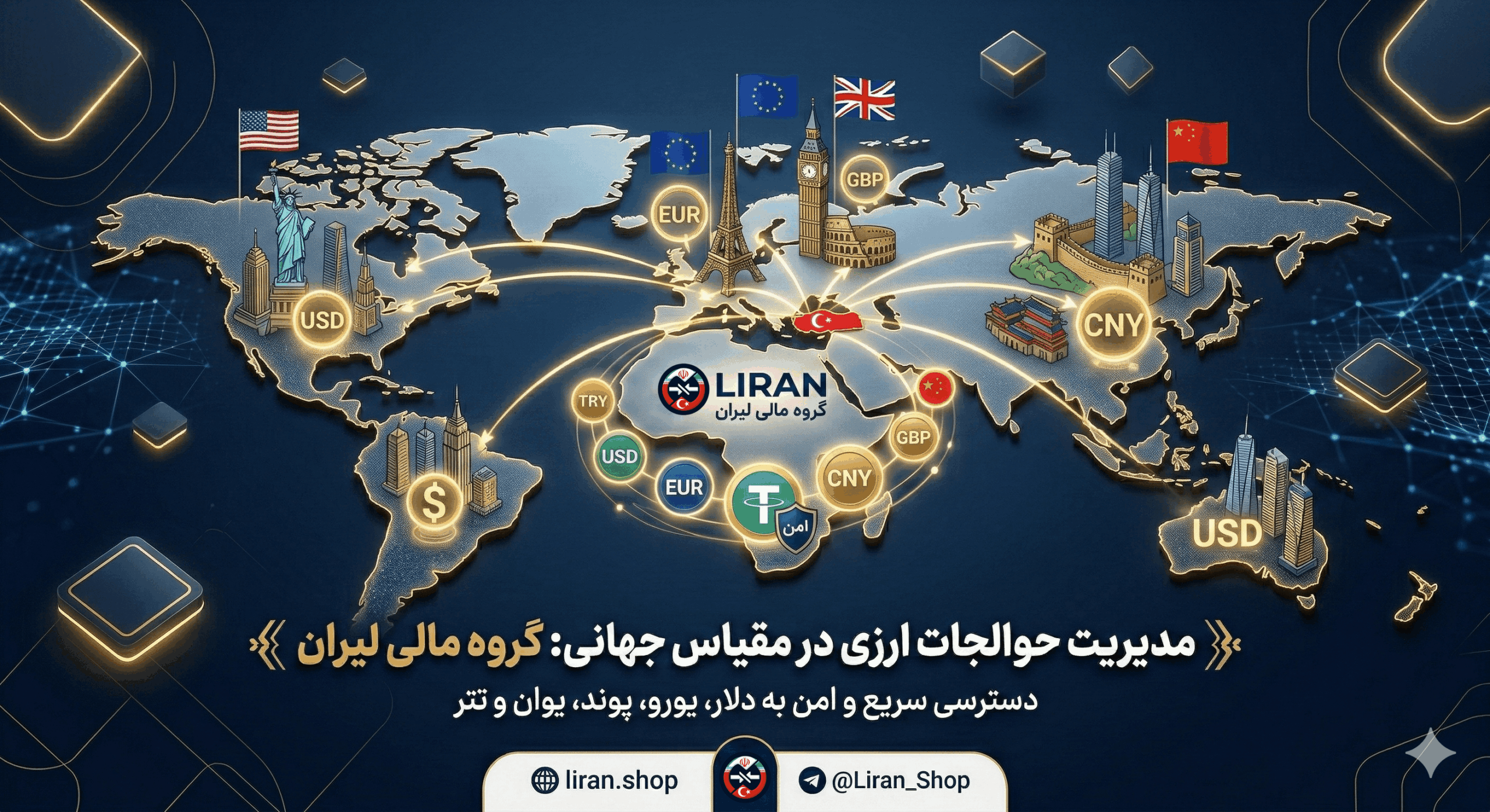 راهنمای جامع خرید، فروش و انتقال لیر ترکیه  | لیران؛ شفاف، سریع و بدون کارمزد پنهان