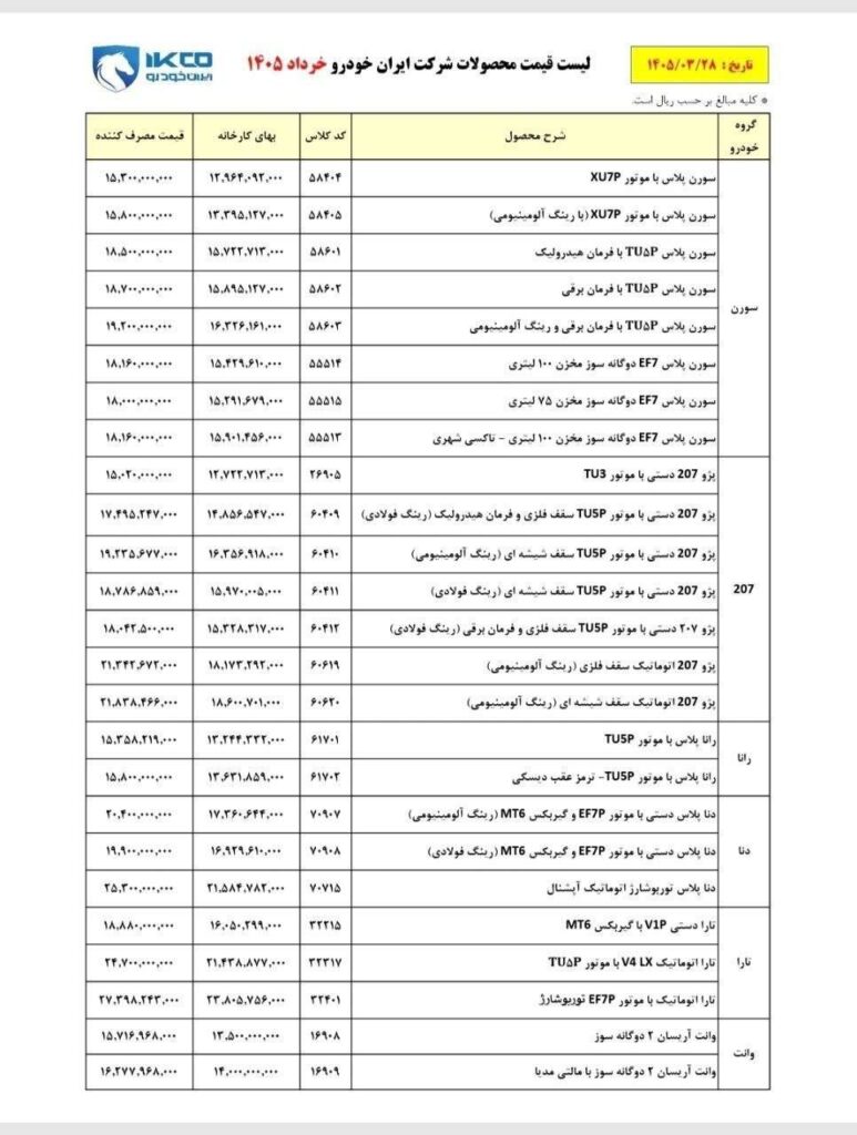 ایران خودرو