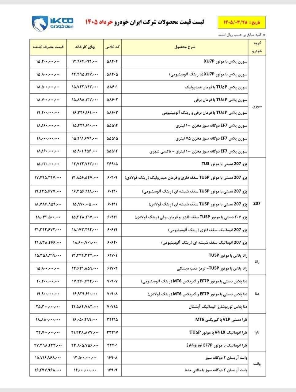 ایران خودرو