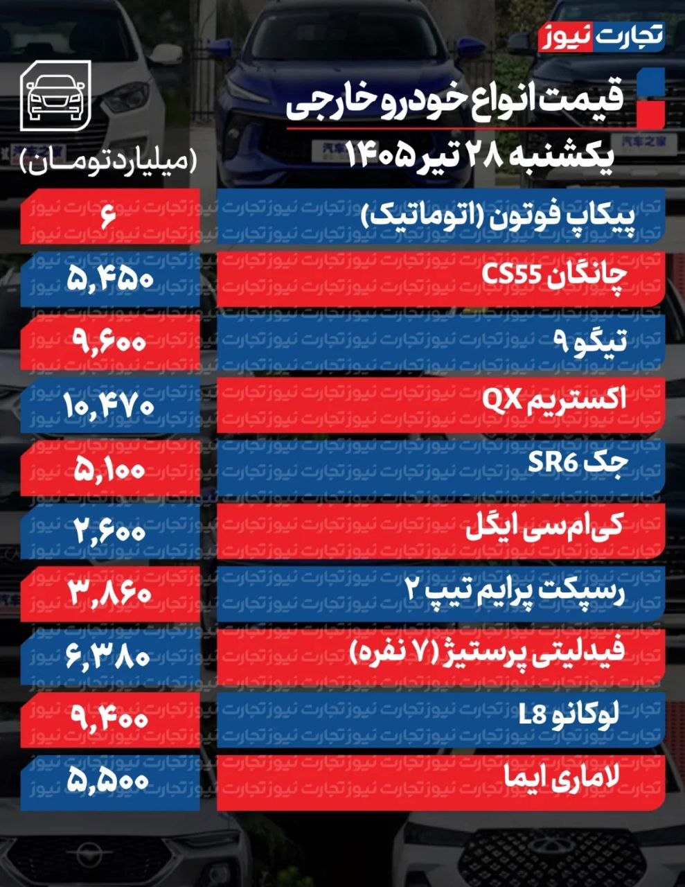 قیمت خودرو